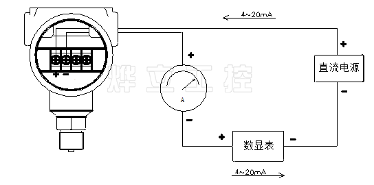 wmb2088電器連接