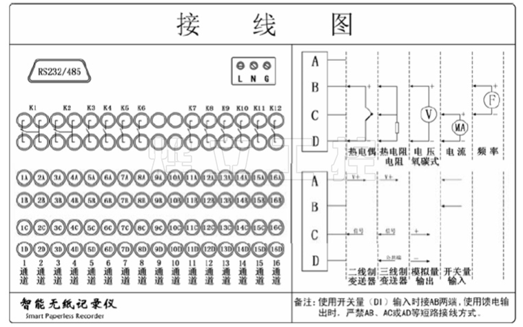 YL4100高清藍(lán)屏無紙記錄儀接線